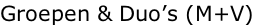 Groepen & Duo’s (M+V)